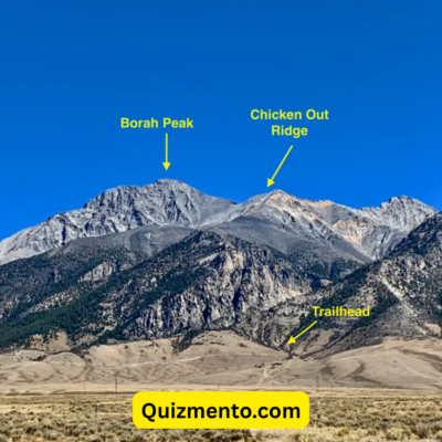 Borah Peak